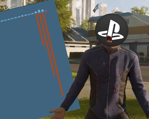 Экспансия Sony на PC. Чего от этой корпорации стоит ожидать и почему эту их стоит «отменить»?