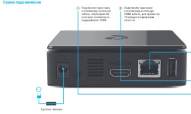 كيفية إعداد جهاز فك التشفير Rostelecom TV عبر جهاز توجيه؟