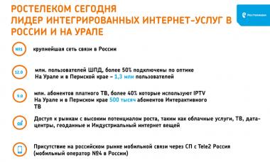 أصبحت Rostelecom متنقلة مرة أخرى